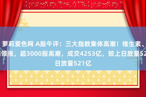 萝莉爱色网 A股午评：三大指数集体高潮！维生素、白酒领涨，超3000股高潮，成交4253亿，较上日放量521亿